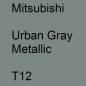 Preview: Mitsubishi, Urban Gray Metallic, T12.